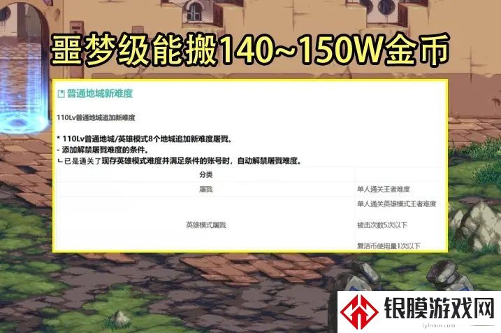 dnf110版本搬砖哪里最赚钱 110版本搬砖图高收益分享