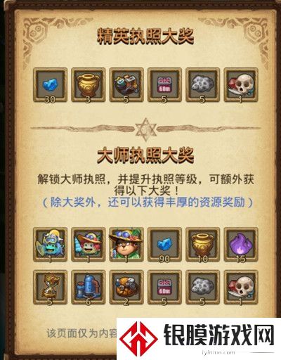 不思议迷宫挑战迷宫第六季攻略分享 挑战迷宫第六季怎么过