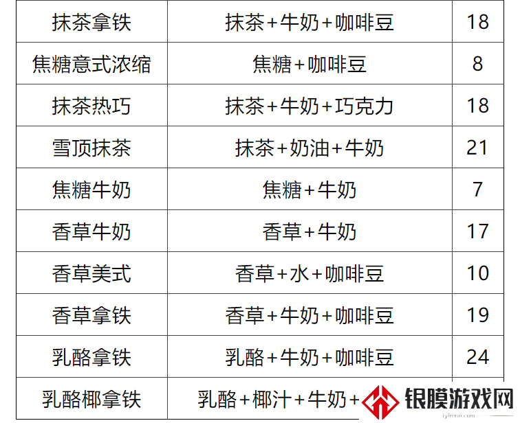 望月屋英文游戏1.0.6