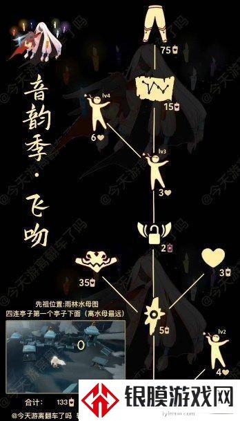 光遇8.11复刻先祖位置 8.11复刻先祖在哪