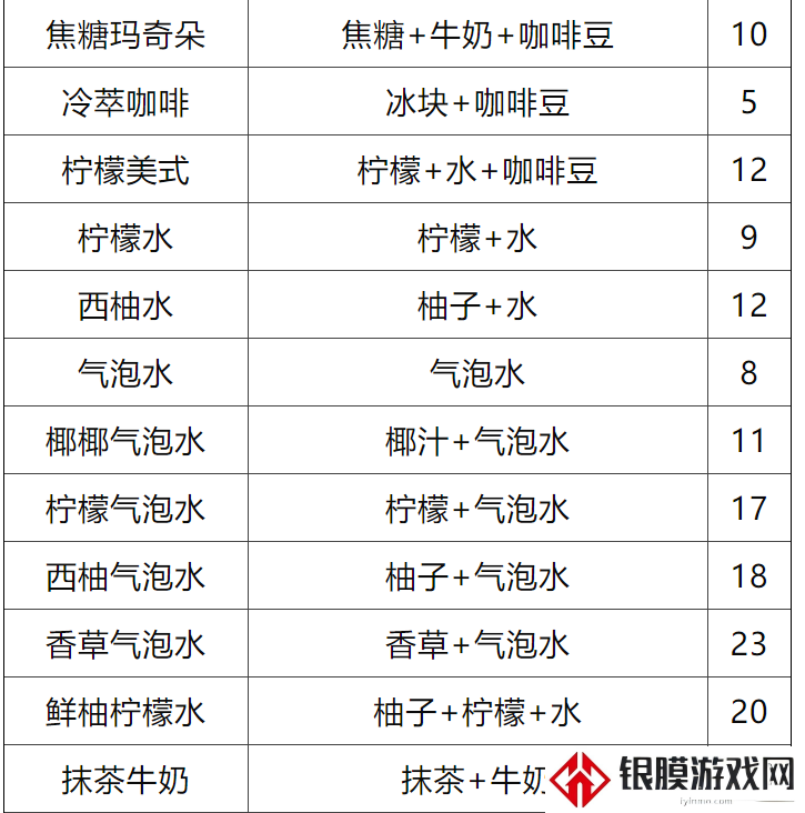 望月屋英文游戏1.0.6