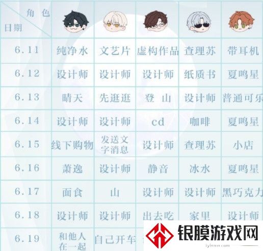 光与夜之恋会意问答第十天问题是什么 会意问答全关卡答案分享