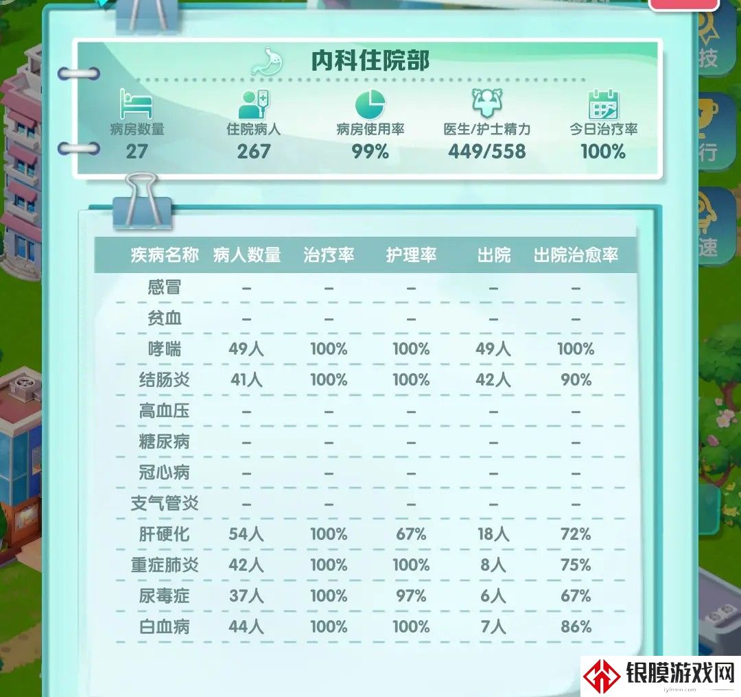 凌晨四点的医院