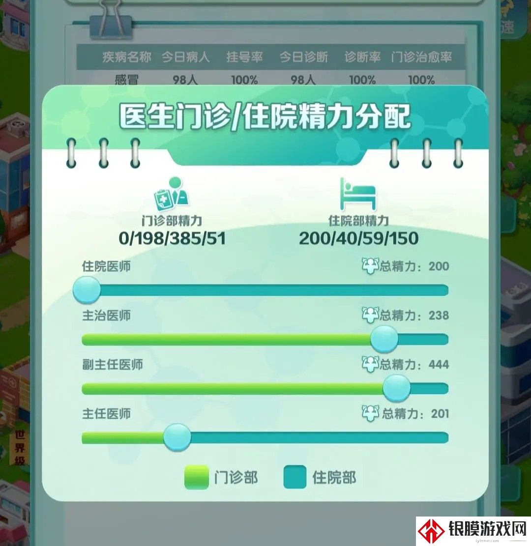 凌晨四点的医院