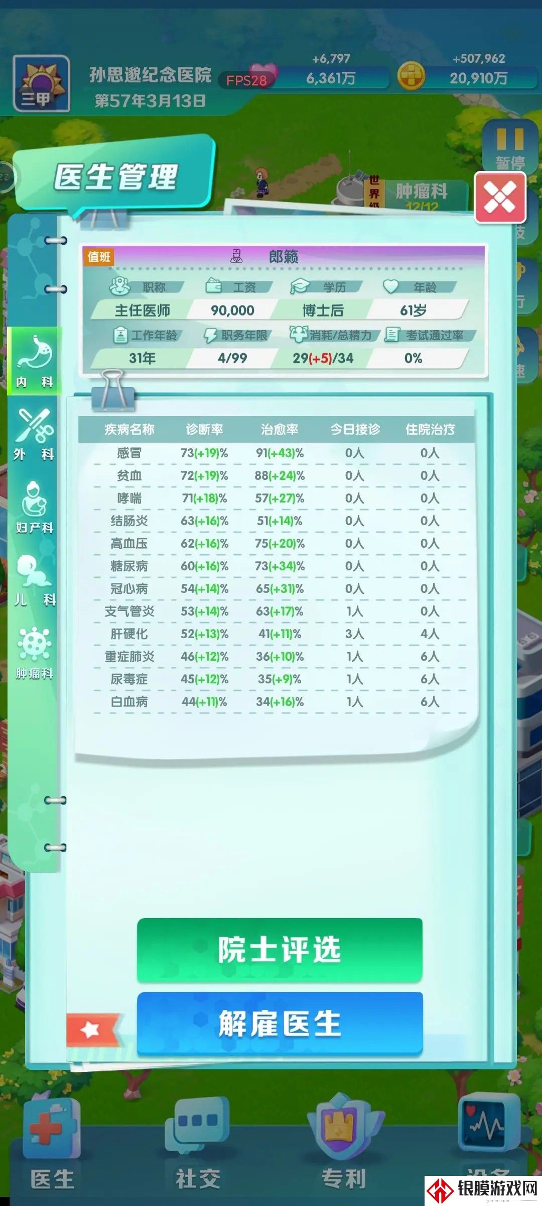 凌晨四点的医院