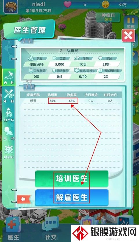 凌晨四点的医院