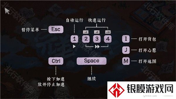 完美的一天手游