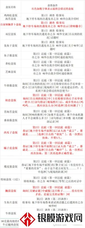 逆转裁判123安卓中文版