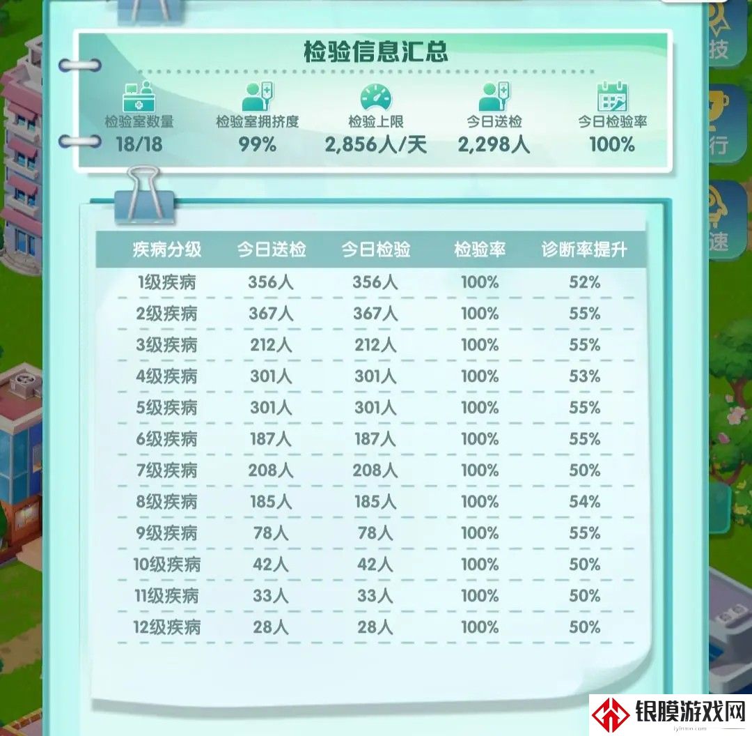 凌晨四点的医院