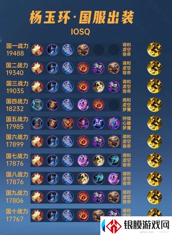 40位国服杨玉环出装铭文汇总