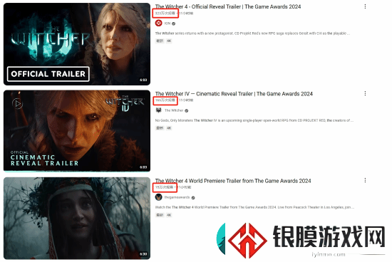 万众期待！巫师4油管累计播放破五百万