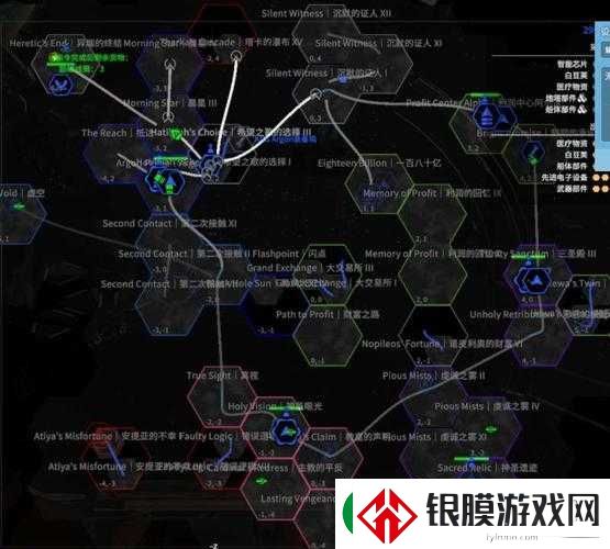 X4游戏攻略，基石中成功开设工厂的全面指南及必备注意事项详解