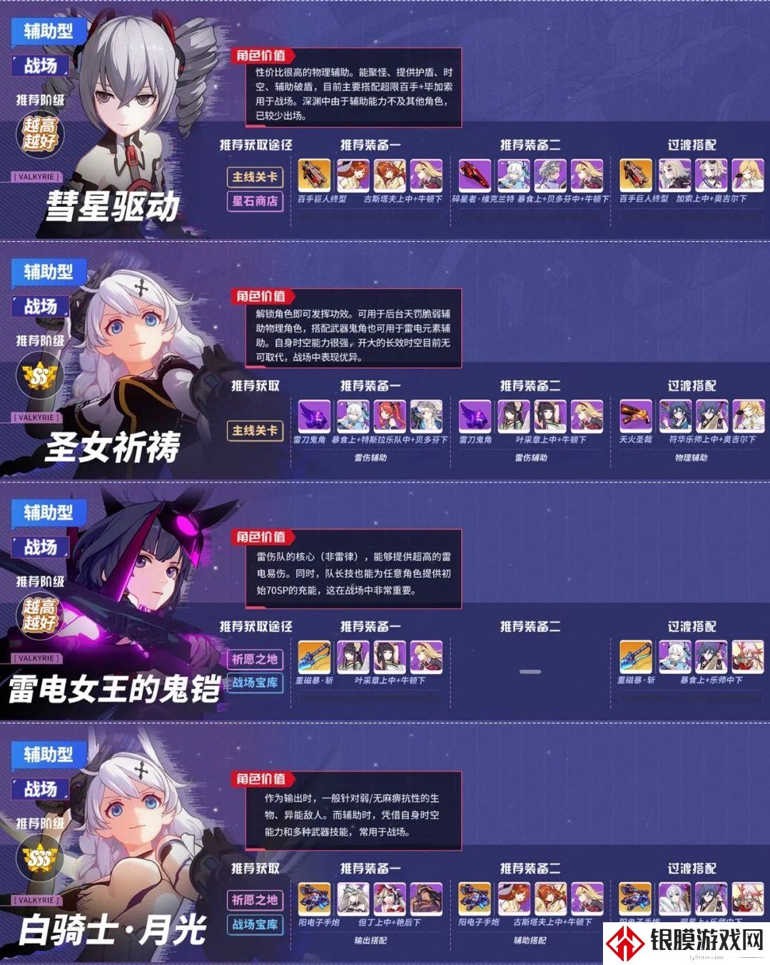 崩坏3女武神排名 崩坏3女武神图鉴