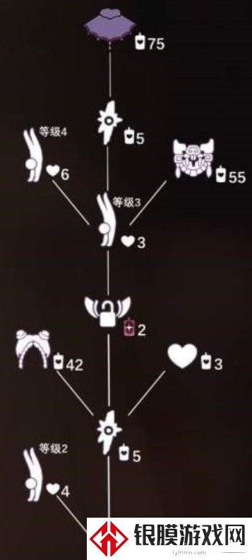 光遇9.9复刻先祖是谁 9月9日复刻先祖兑换表