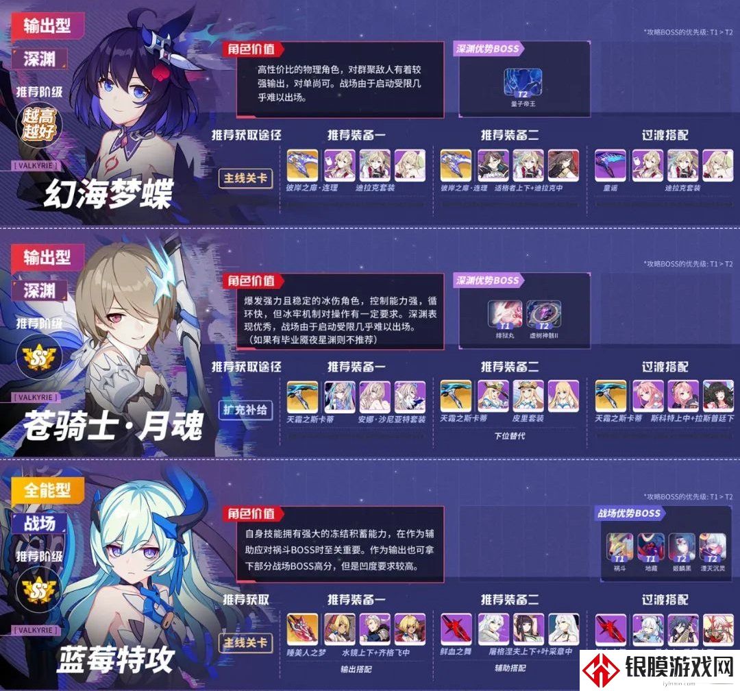 崩坏3女武神排名 崩坏3女武神图鉴