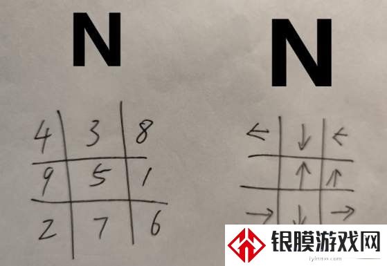 原神海祇岛九宫格解密攻略 海祇岛九宫格解谜怎么解开