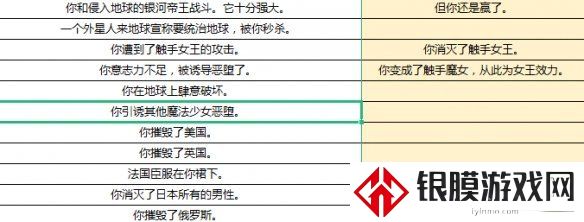 人生重开模拟器魔法少女玩法 魔法少女天赋搭配玩法分享