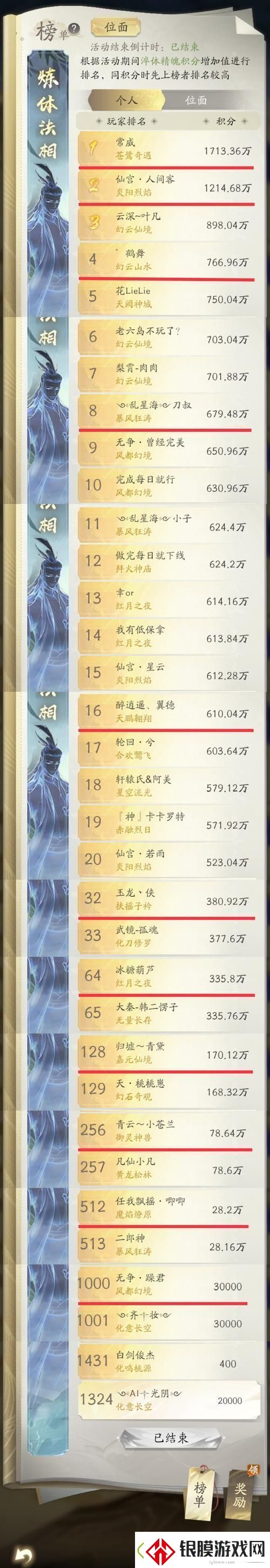 凡人修仙传人界篇2023顶尖强者争霸谁将登顶最强角色排行榜