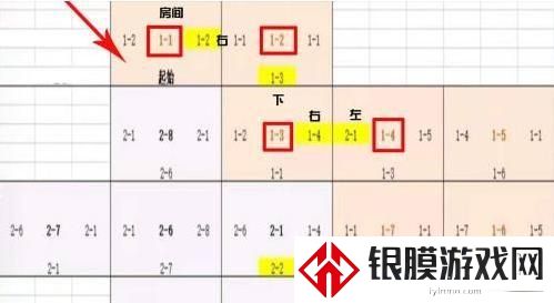小浣熊百将传豹子头误入白堂虎攻略 豹子头误入白堂虎图文教程