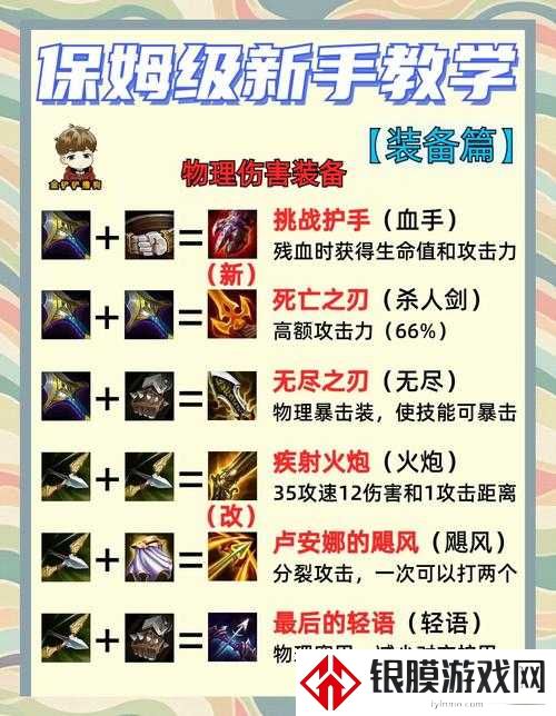云顶之弈武器大师出装攻略!爆杀流套路直接碾压对手?必看秘籍来了!