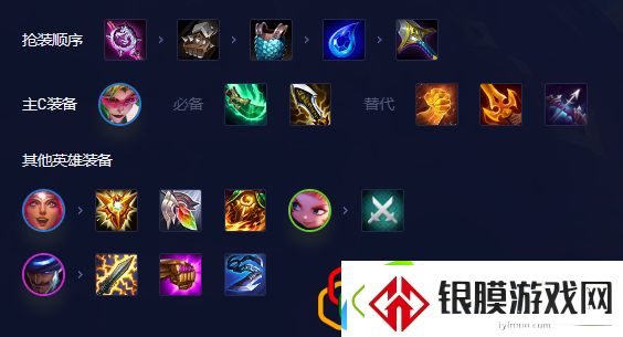 金铲铲之战s8.5高决斗VN阵容怎么玩