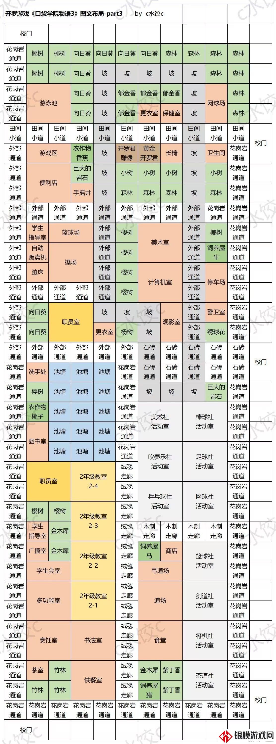 口袋学院物语3