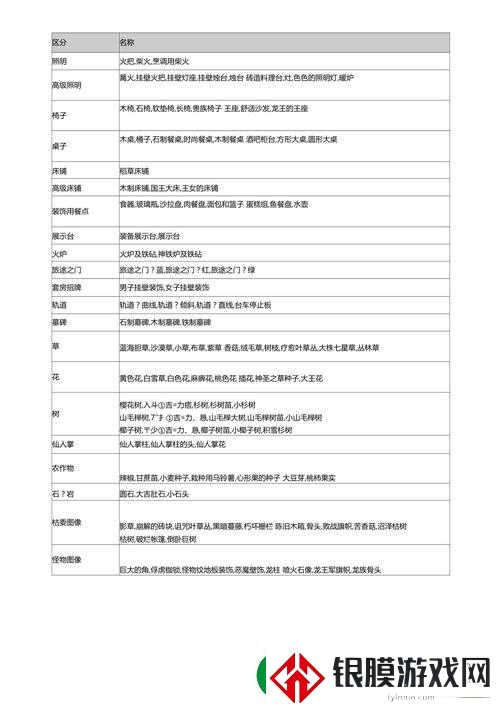 勇者斗恶龙建造者2，全面解锁肥料配方获取方法与技巧攻略