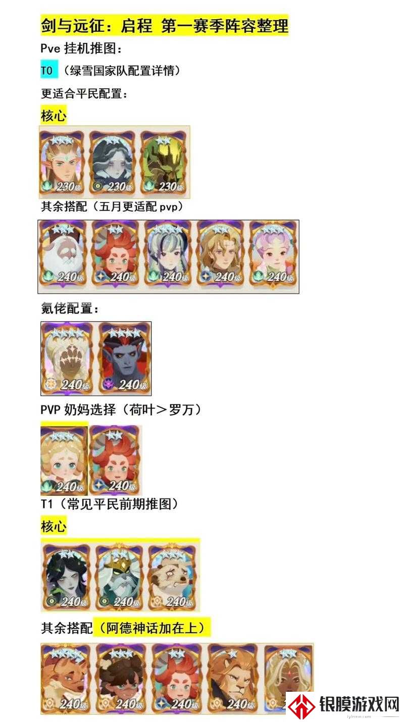 花与剑招募伙伴必看！3步速成攻略，秒变高战力伙伴大佬