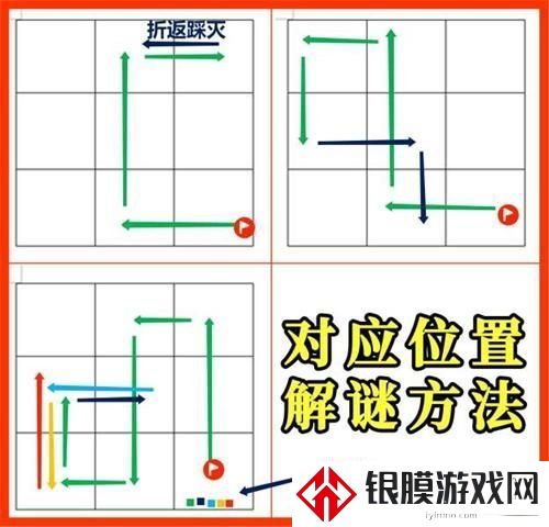 原神稻妻特殊宝藏位置在哪？秘宝迷踪2.0稻妻特殊宝藏位置大全