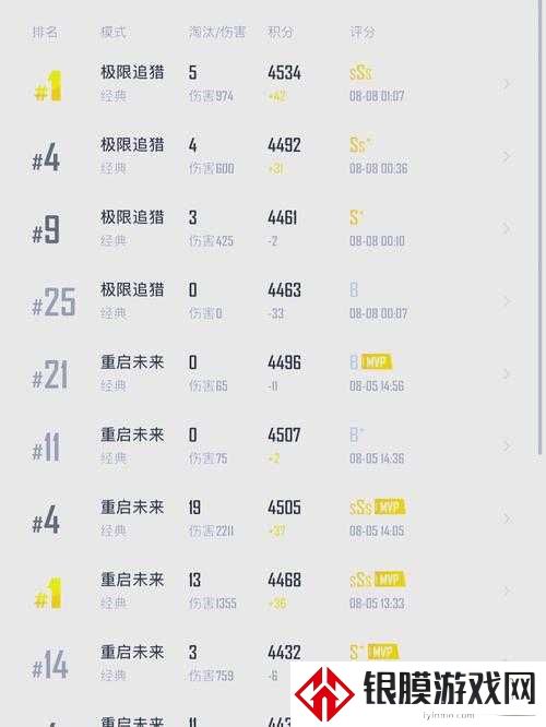和平精英段位崩溃现场！从入门到退役的血泪史，劝退el玩家必备！