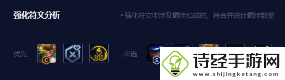 金铲铲之战s8.5高决斗VN阵容怎么玩