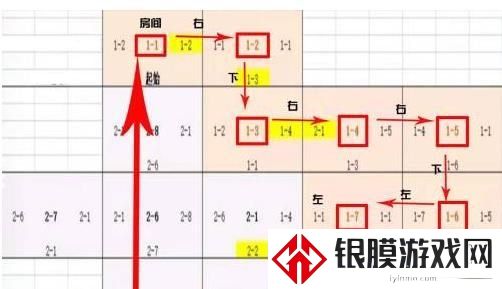 小浣熊百将传豹子头误入白堂虎攻略 豹子头误入白堂虎图文教程