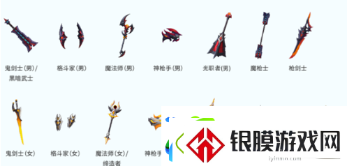 dnf奥特曼武器装扮礼盒怎么获得