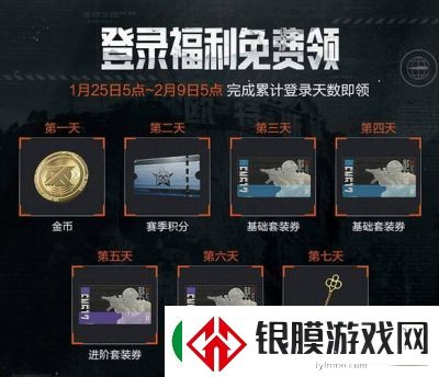暗区突围六套装备详解及意义