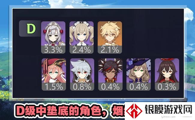 原神2.0版本深渊角色梯度排行 2.0深渊角色培养推荐