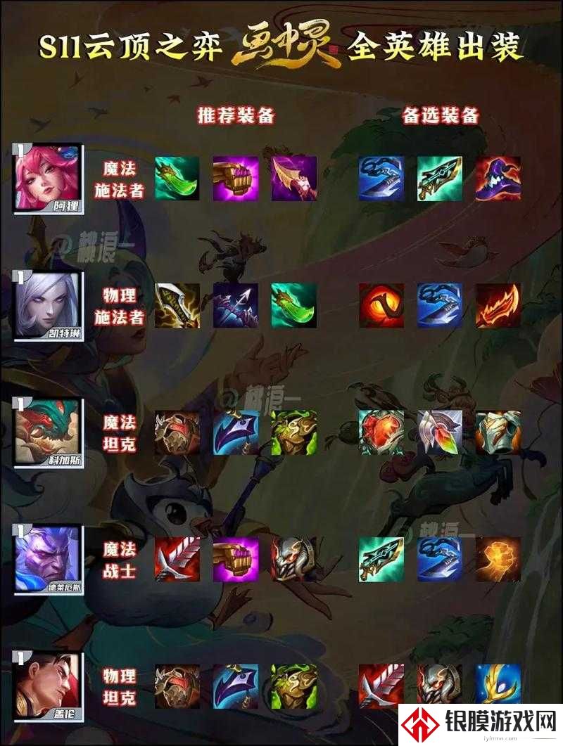 云顶之弈小小英雄动作全解!这波血赚操作90%玩家不知道