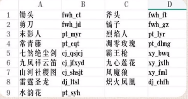 我的世界斗罗大陆指令大全 斗罗大陆死神武魂指令代码汇总