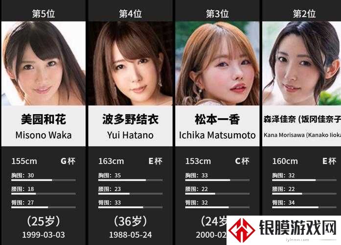 当AV成为社会议题:从女性视角解构「大小组在线播放」现象