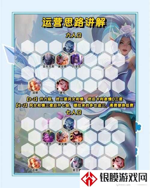 云顶之弈帝国元素流攻略!闭眼冲分秘籍大公开,稳赢赛季末!
