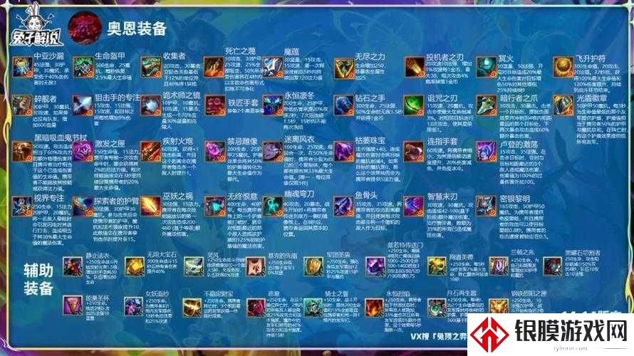 云顶之弈诺手出什么装备胜率飙升?独家装备搭配让你稳赢赛季!