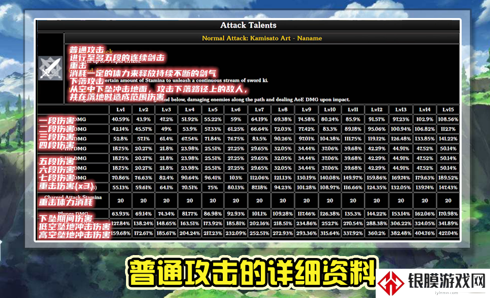 原神神里绫华和甘雨谁更强 顶级主c选谁