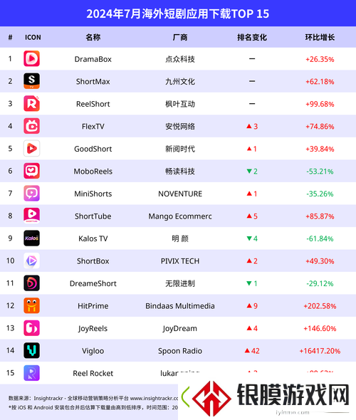 十大软件免费下载站排行榜引发热议友