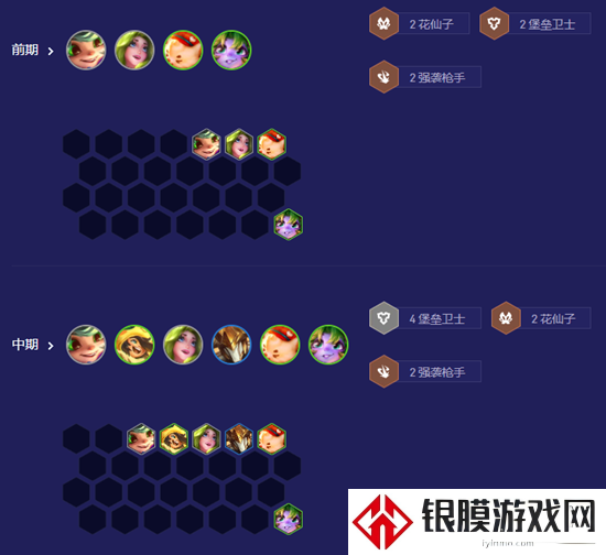 云顶之弈s12卡莉斯塔阵容怎么玩