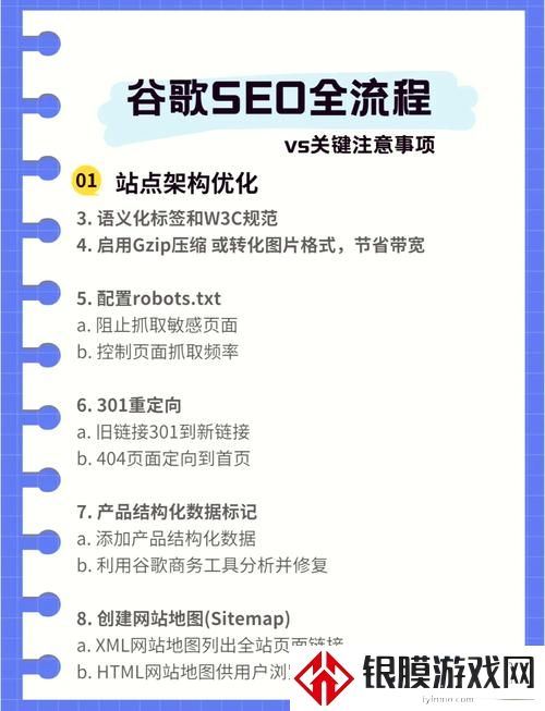 提升SEO优化效果的关键因素
