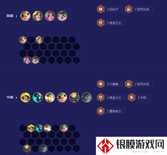 云顶之弈s12时间卡尔玛阵容怎么玩
