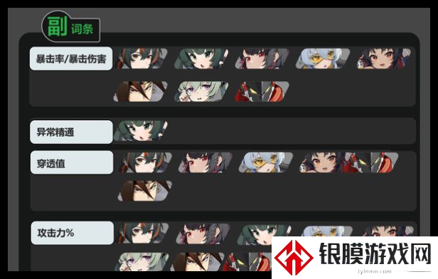 绝区零啄木鸟二件套搭配技巧解析