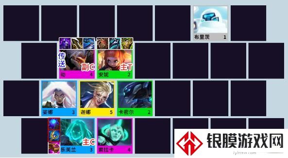 《金铲铲之战》S8灵能AI妖姬阵容搭配攻略