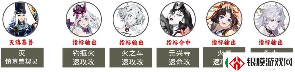 阴阳师2023超鬼王第七天阵容推荐