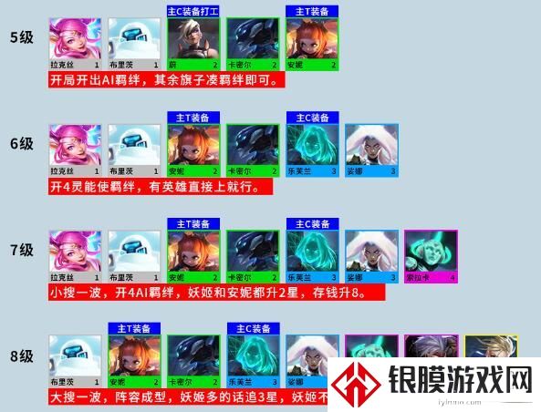 《金铲铲之战》S8灵能AI妖姬阵容搭配攻略