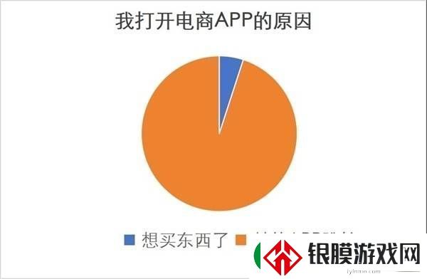 vivo新招！用这功能彻底告别烦人的摇一摇广告